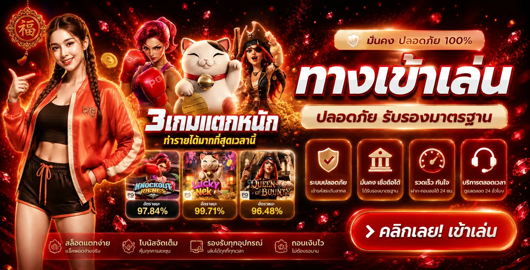 REDHOT888 ทางเข้าเล่นพร้อมเกม PG Soft